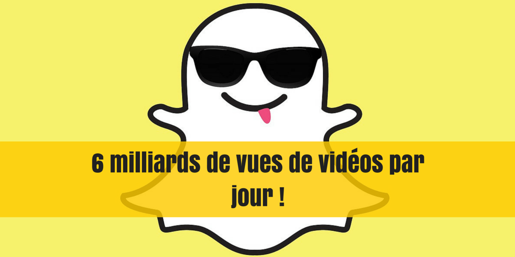 6 milliards de vue de videos par jour