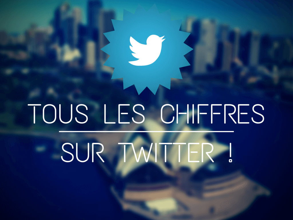 tous les chiffres sur twitter