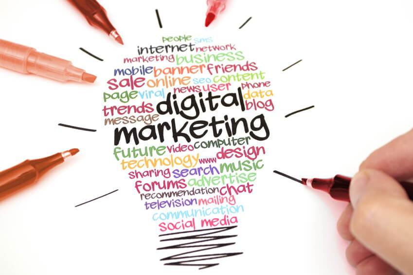 digital marketing strategy